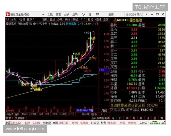 如何利用K8金沙电子的优惠活动提升游戏体验与获利机会